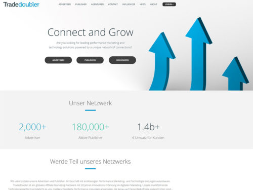 Tradedoubler Affiliatenetzwerk